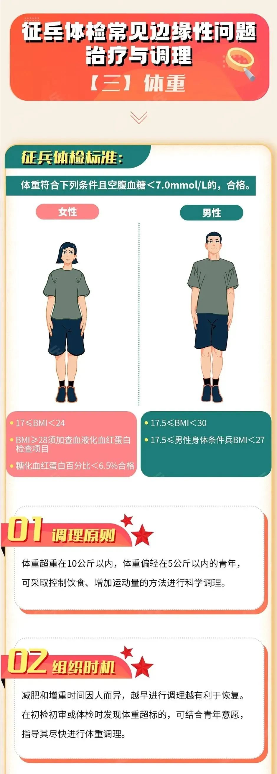 suncitygroup太阳新城