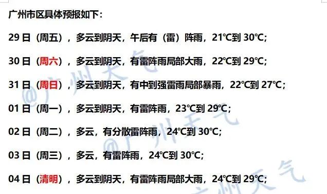 suncitygroup太阳新城