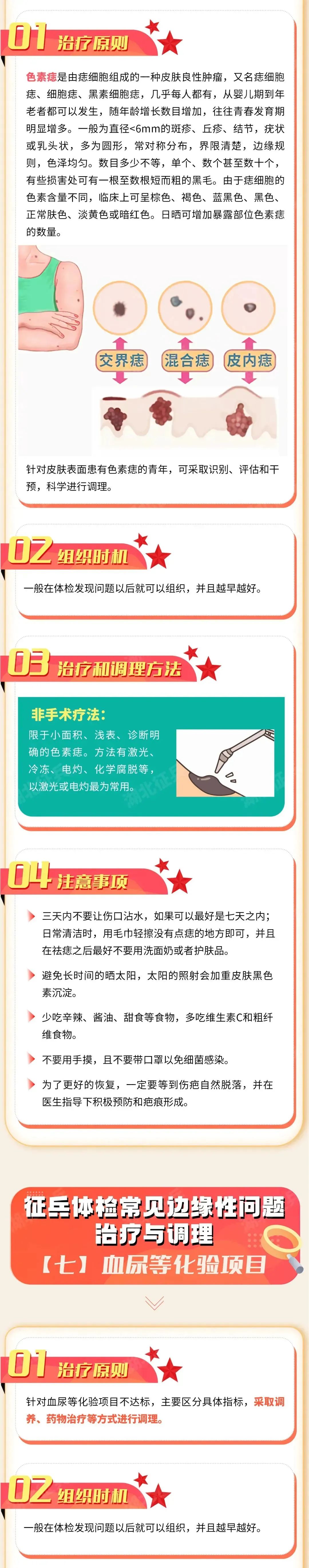 suncitygroup太阳新城