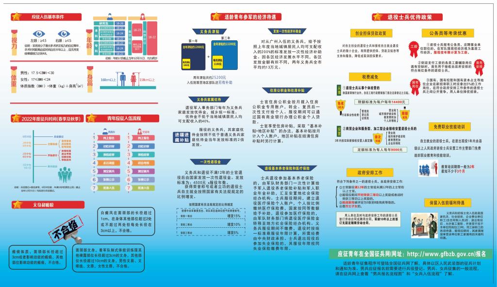 suncitygroup太阳新城