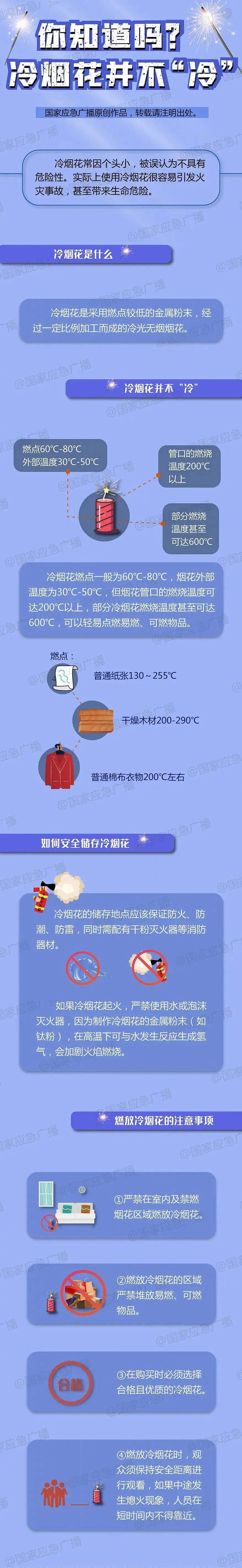 suncitygroup太阳新城