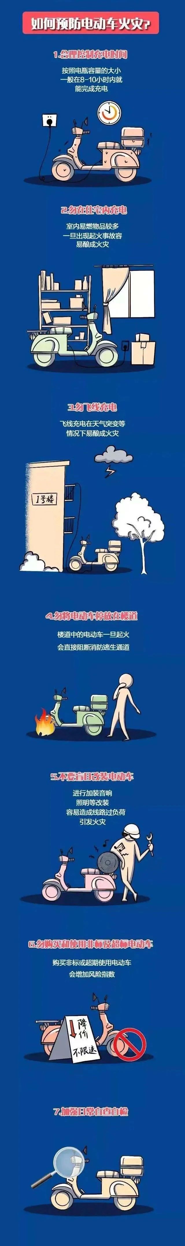 suncitygroup太阳新城