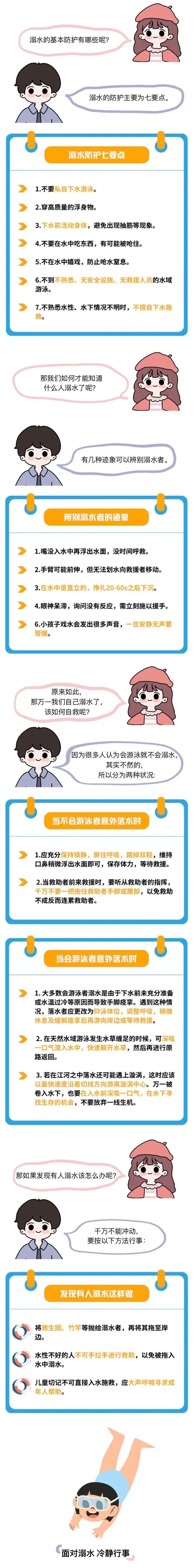 suncitygroup太阳新城