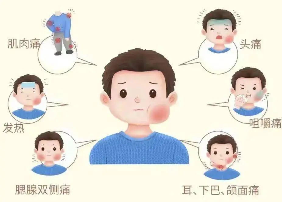 suncitygroup太阳新城