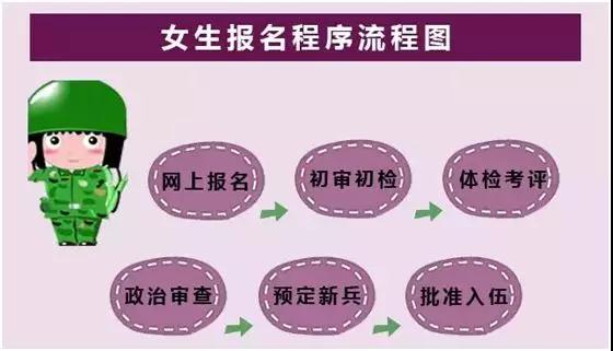 suncitygroup太阳新城