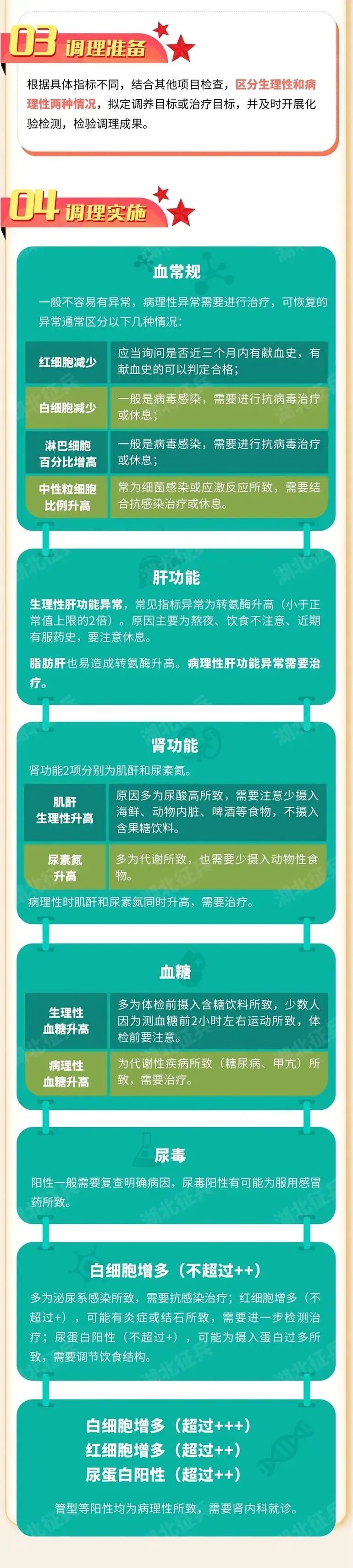 suncitygroup太阳新城