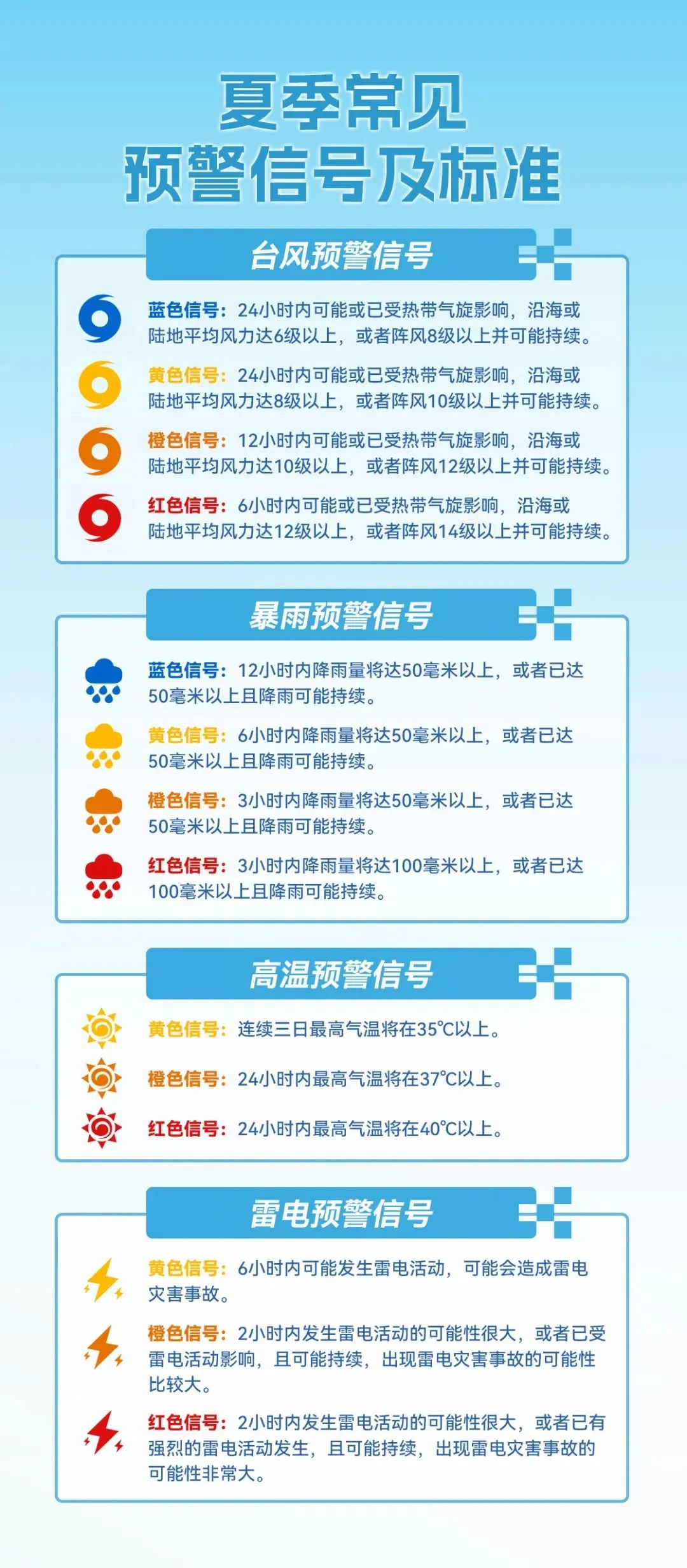 suncitygroup太阳新城