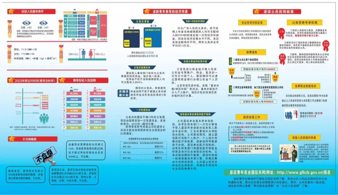 suncitygroup太阳新城