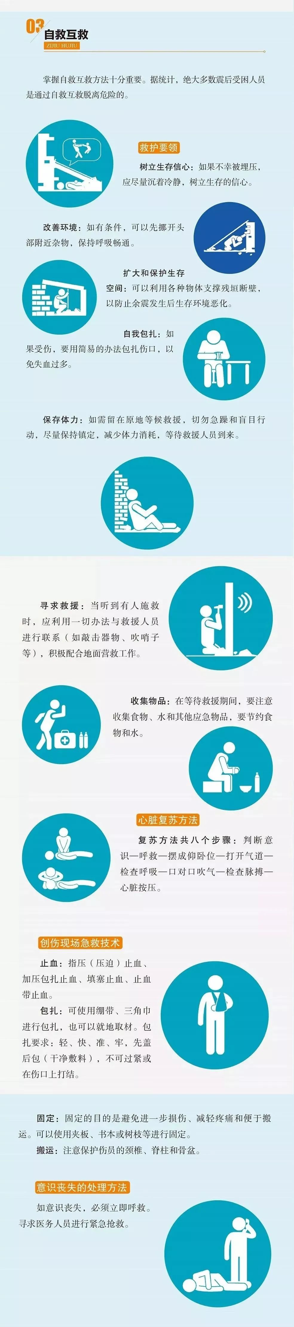 suncitygroup太阳新城