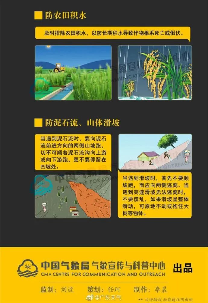 suncitygroup太阳新城