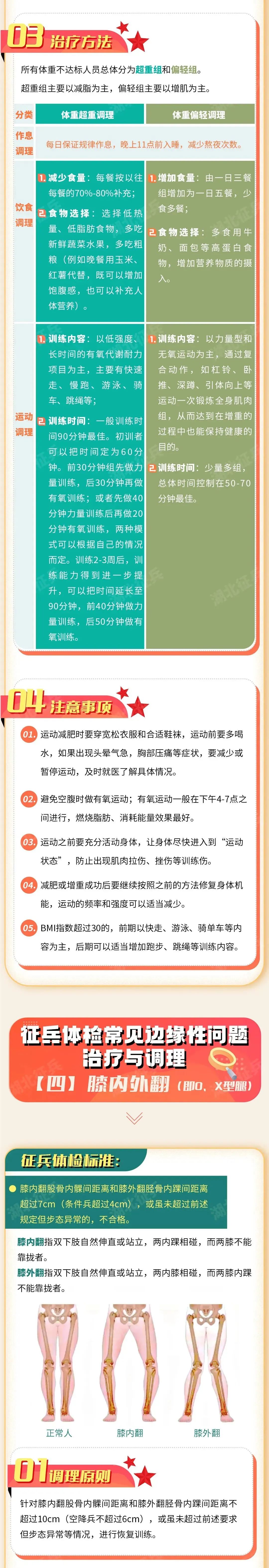 suncitygroup太阳新城