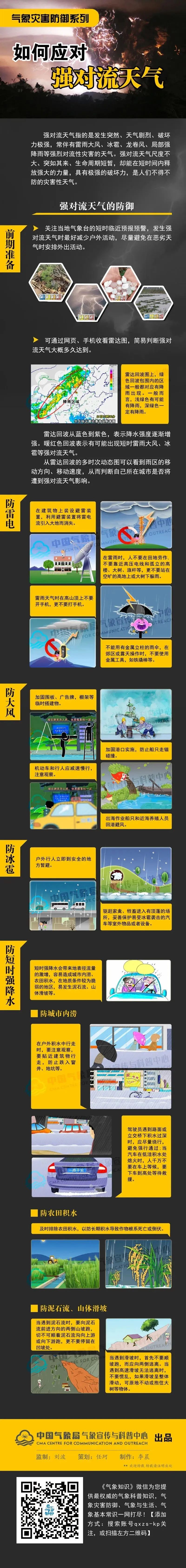 suncitygroup太阳新城