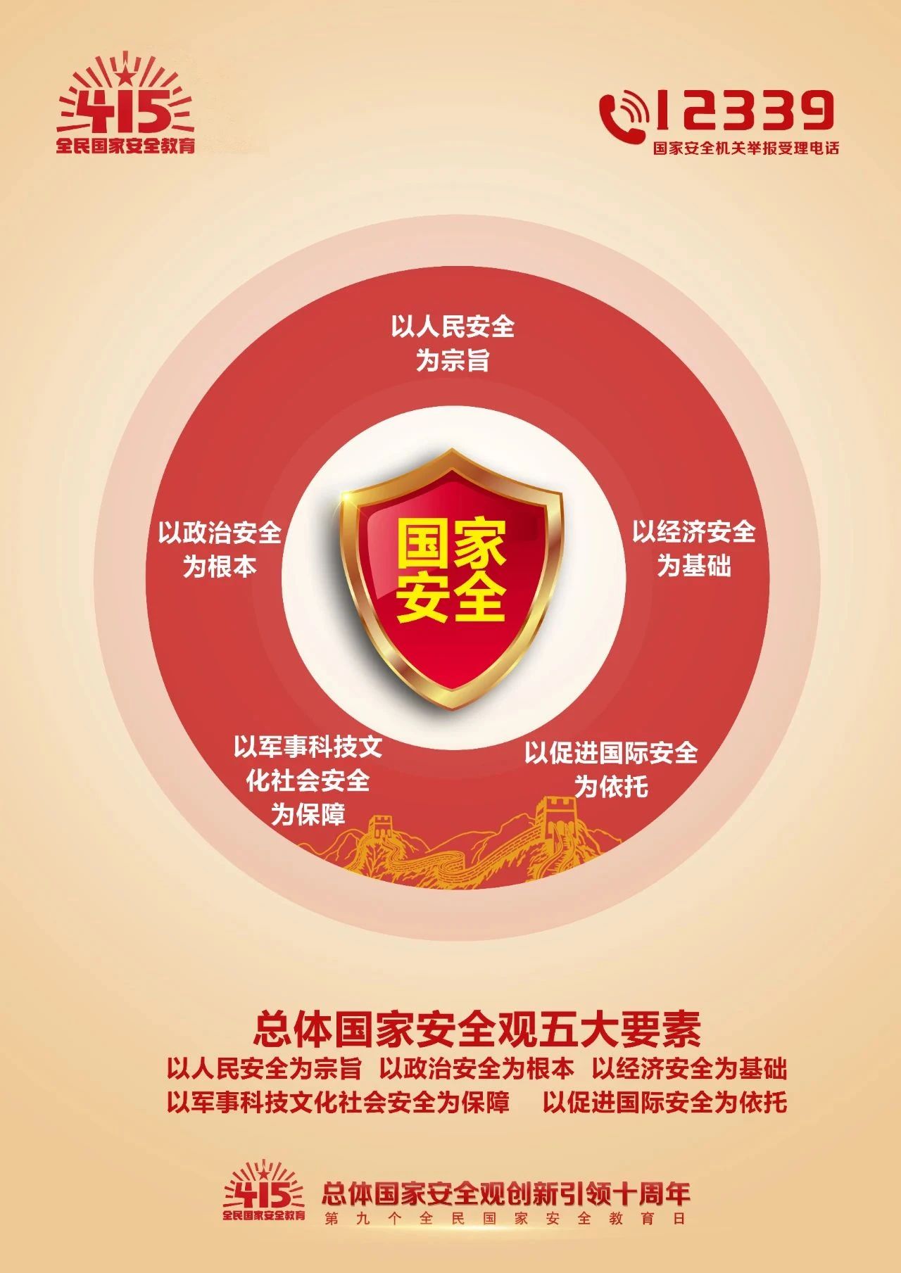 suncitygroup太阳新城