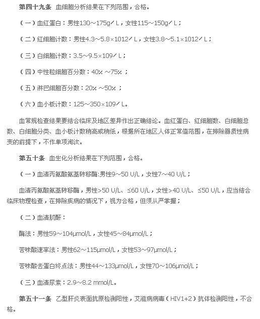 suncitygroup太阳新城