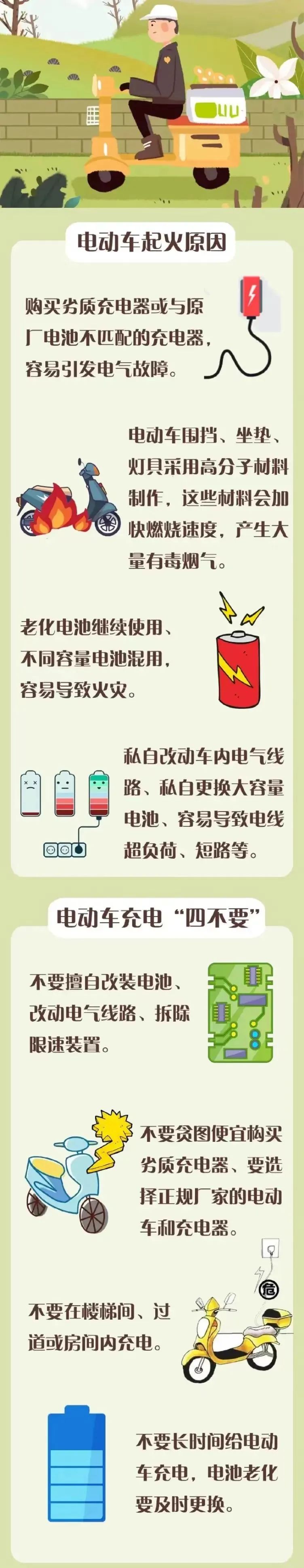 suncitygroup太阳新城