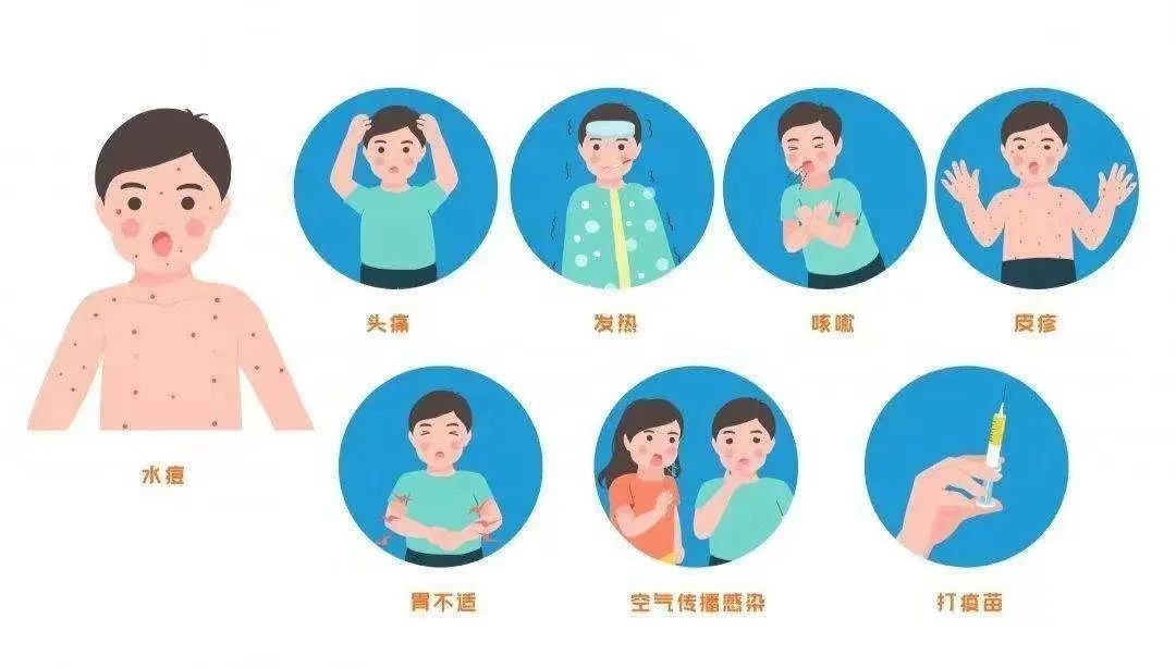 suncitygroup太阳新城